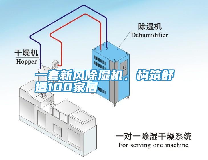 一套新風除濕機，構筑舒適100家居