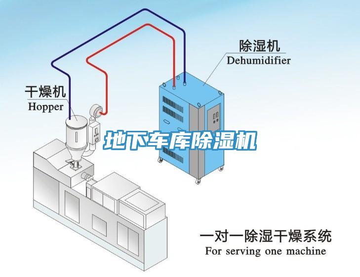 地下車庫除濕機(jī)