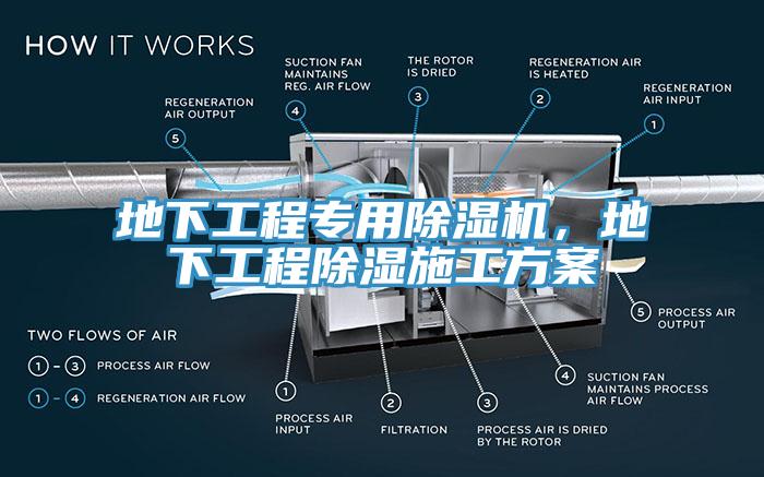 地下工程專用除濕機，地下工程除濕施工方案