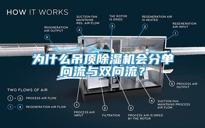 為什么吊頂除濕機(jī)會(huì)分單向流與雙向流？