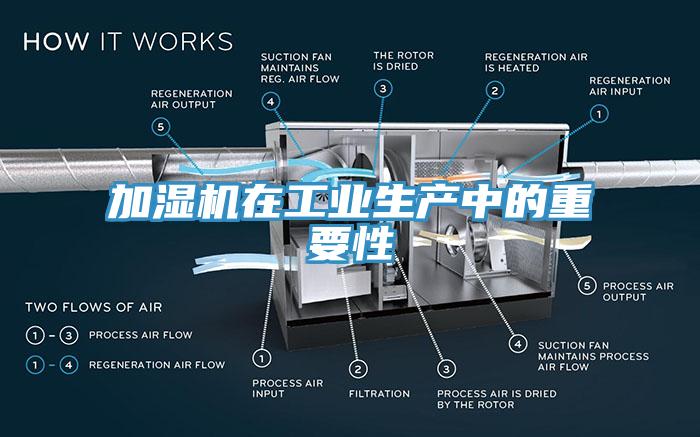 加濕機(jī)在工業(yè)生產(chǎn)中的重要性