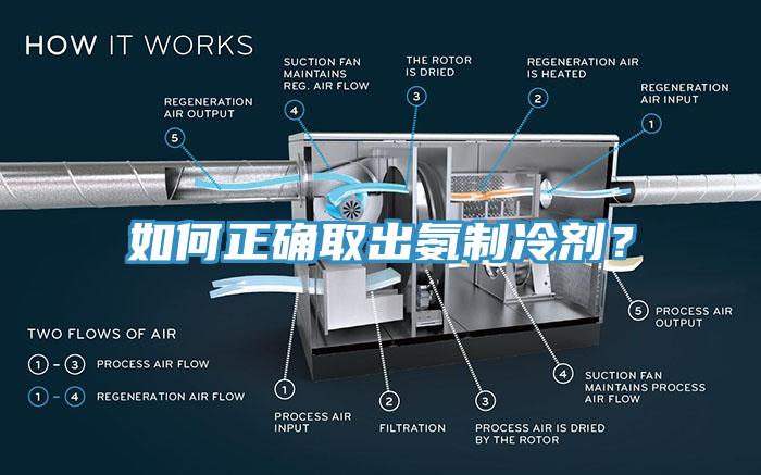 如何正確取出氨制冷劑？