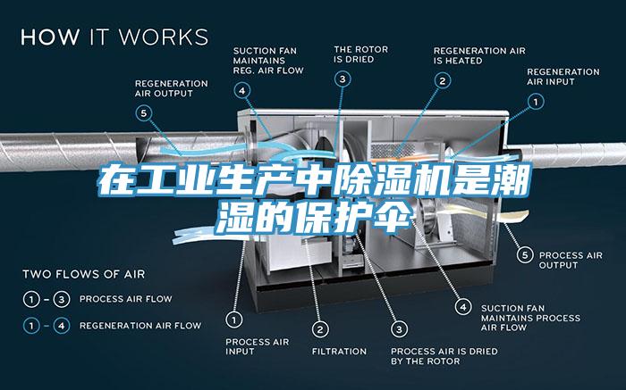 在工業(yè)生產中除濕機是潮濕的保護傘