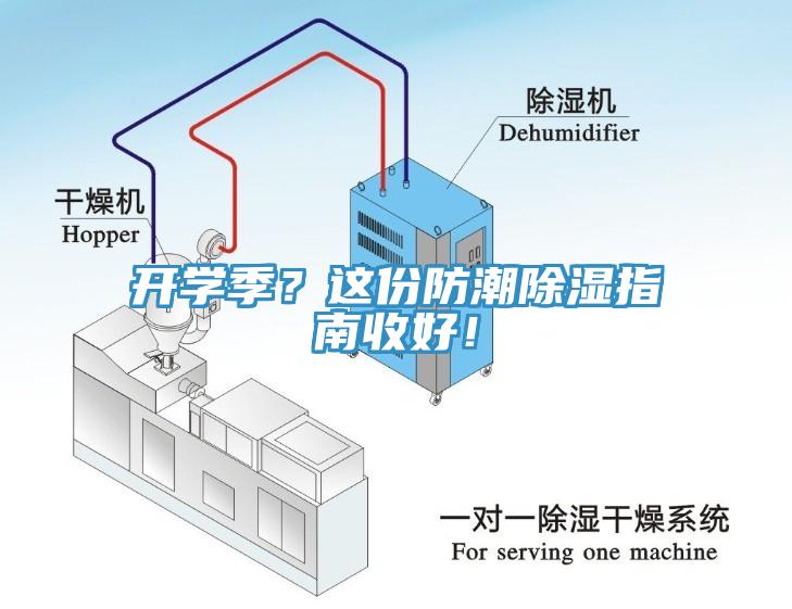 開(kāi)學(xué)季？這份防潮除濕指南收好！