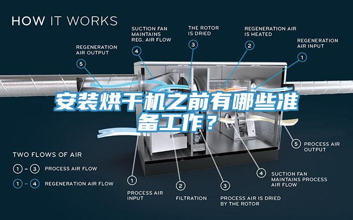 安裝烘干機之前有哪些準備工作？