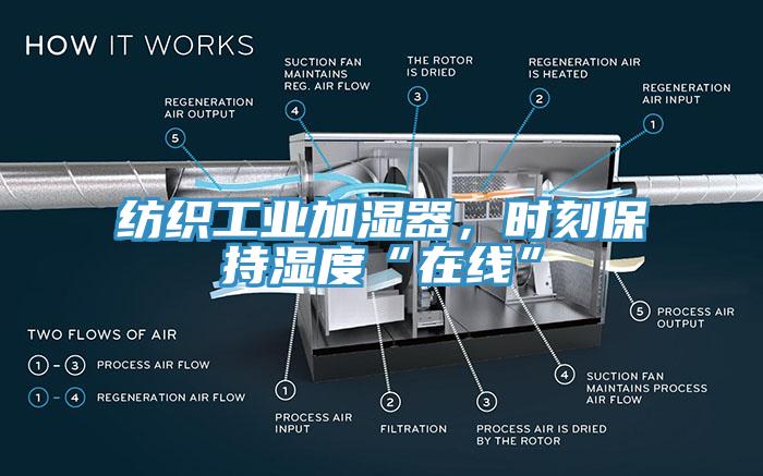 紡織工業(yè)加濕器，時刻保持濕度“在線”