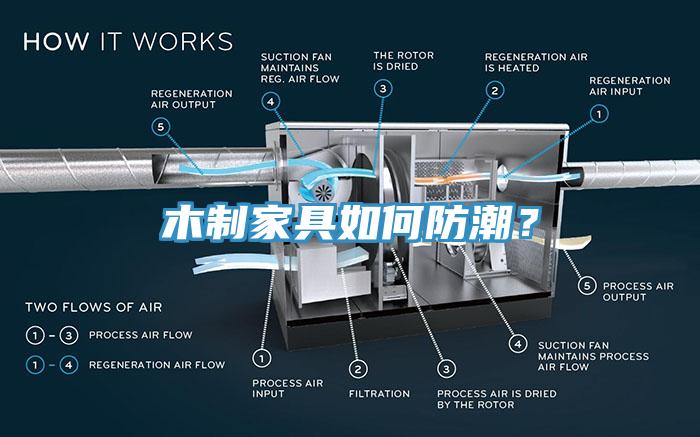 木制家具如何防潮？