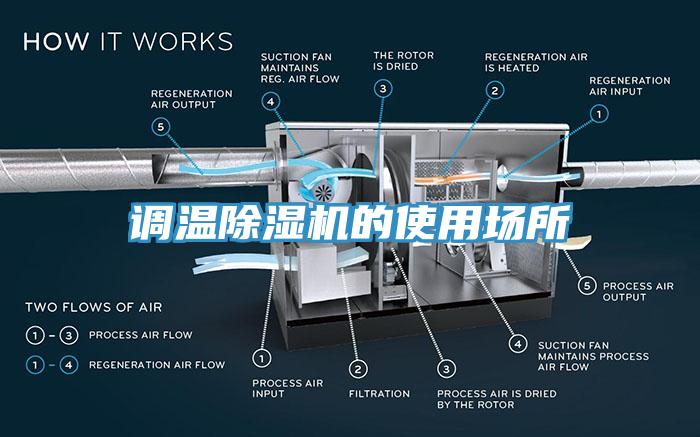 調溫除濕機的使用場所