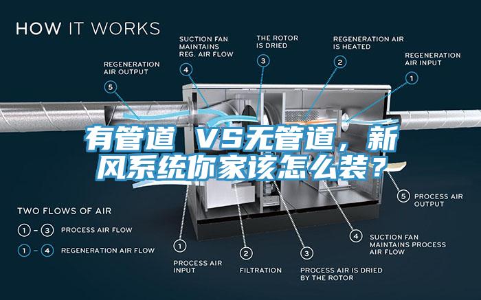 有管道 VS無管道，新風(fēng)系統(tǒng)你家該怎么裝？