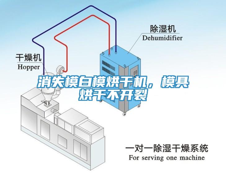 消失模白模烘干機(jī)，模具烘干不開裂