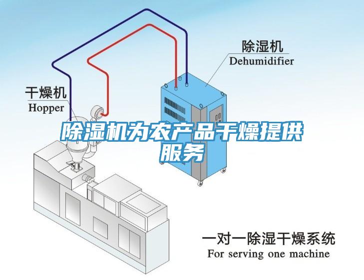 除濕機為農(nóng)產(chǎn)品干燥提供服務(wù)