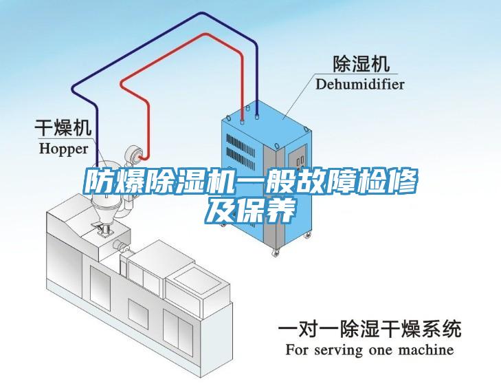 防爆除濕機一般故障檢修及保養(yǎng)