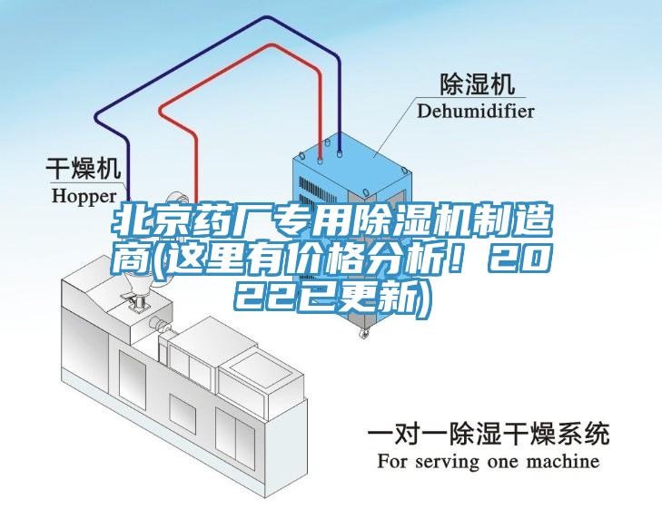 北京藥廠專用除濕機(jī)制造商(這里有價(jià)格分析！2022已更新)