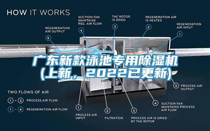 廣東新款泳池專用除濕機(jī)(上新，2022已更新)