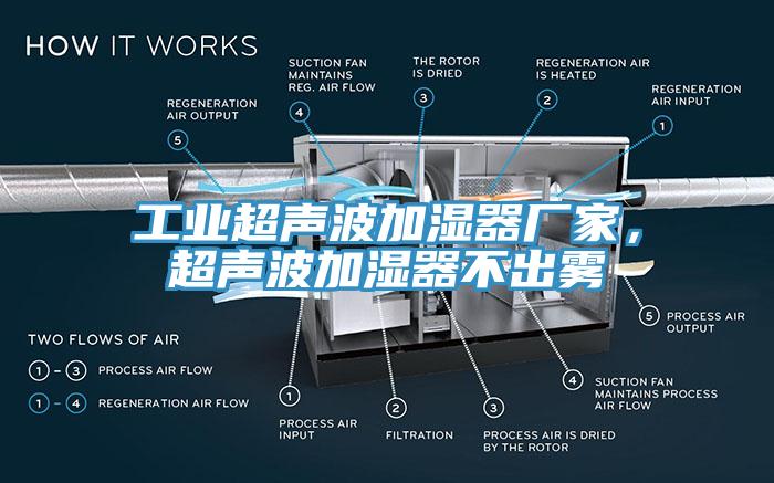 工業(yè)超聲波加濕器廠家，超聲波加濕器不出霧