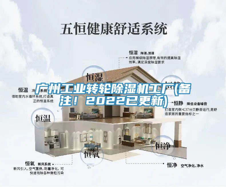 廣州工業(yè)轉(zhuǎn)輪除濕機工廠(備注！2022已更新)