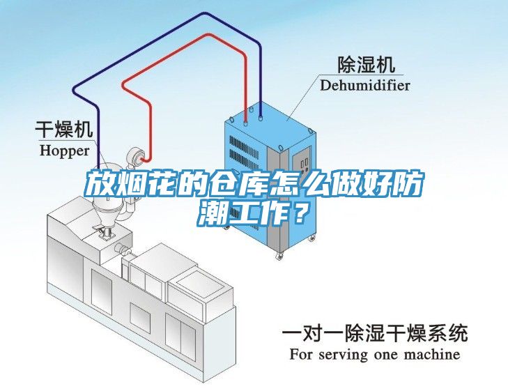 放煙花的倉庫怎么做好防潮工作？