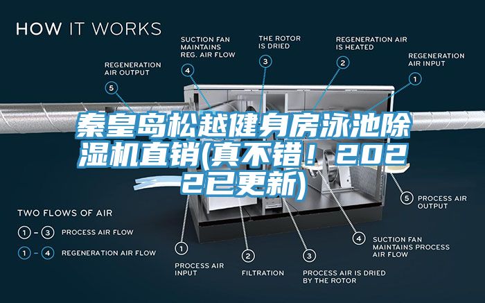 秦皇島松越健身房泳池除濕機(jī)直銷(xiāo)(真不錯(cuò)！2022已更新)