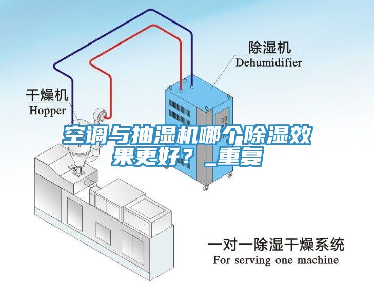 空調(diào)與抽濕機哪個除濕效果更好？_重復