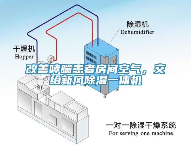 改善哮喘患者房間空氣，交給新風(fēng)除濕一體機(jī)