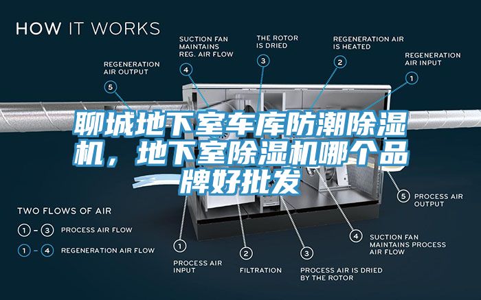 聊城地下室車庫(kù)防潮除濕機(jī)，地下室除濕機(jī)哪個(gè)品牌好批發(fā)