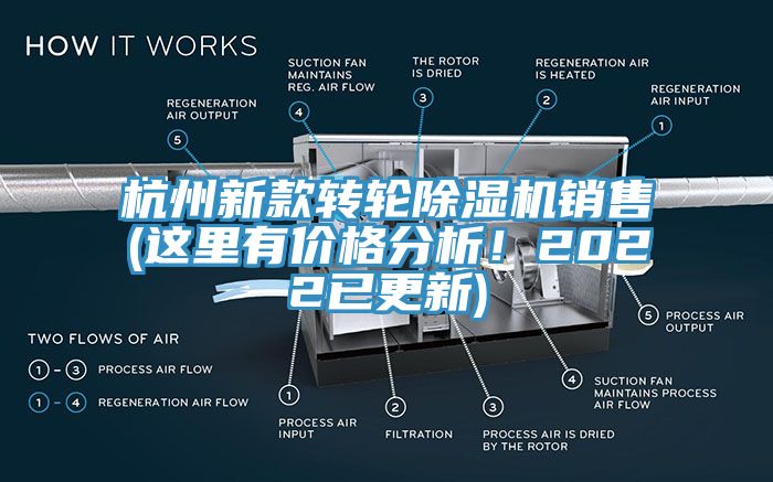 杭州新款轉(zhuǎn)輪除濕機(jī)銷售(這里有價格分析！2022已更新)