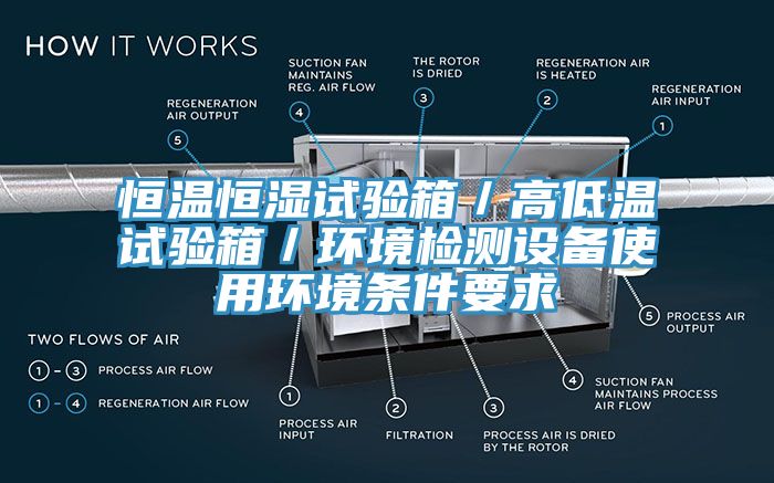 恒溫恒濕試驗箱／高低溫試驗箱／環(huán)境檢測設(shè)備使用環(huán)境條件要求