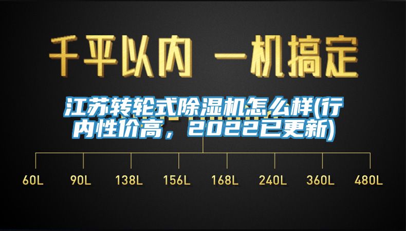 江蘇轉(zhuǎn)輪式除濕機(jī)怎么樣(行內(nèi)性?xún)r(jià)高，2022已更新)