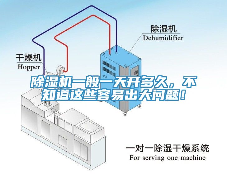 除濕機一般一天開多久，不知道這些容易出大問題！