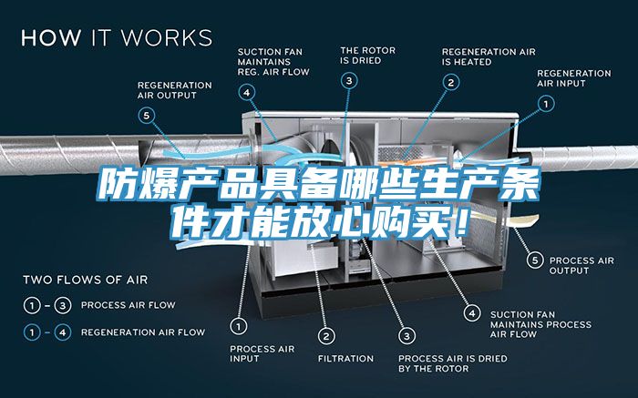 防爆產(chǎn)品具備哪些生產(chǎn)條件才能放心購買！