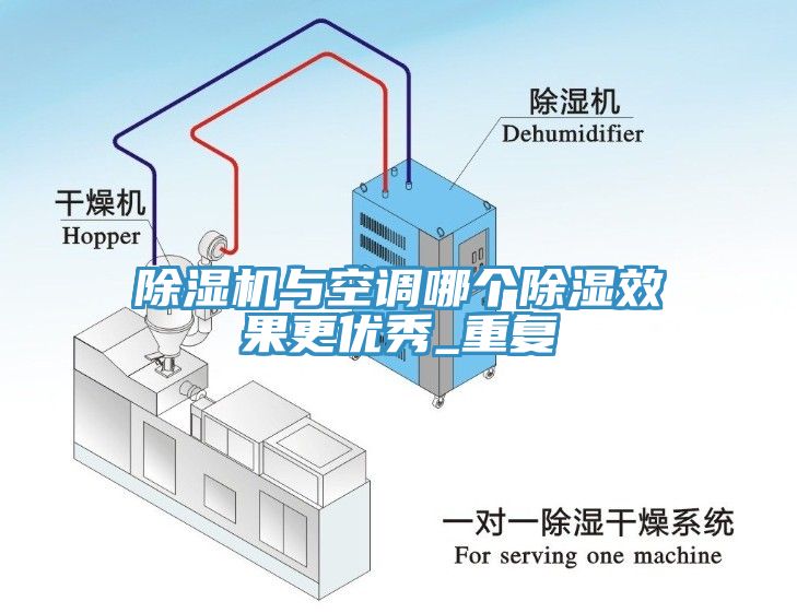 除濕機(jī)與空調(diào)哪個除濕效果更優(yōu)秀_重復(fù)