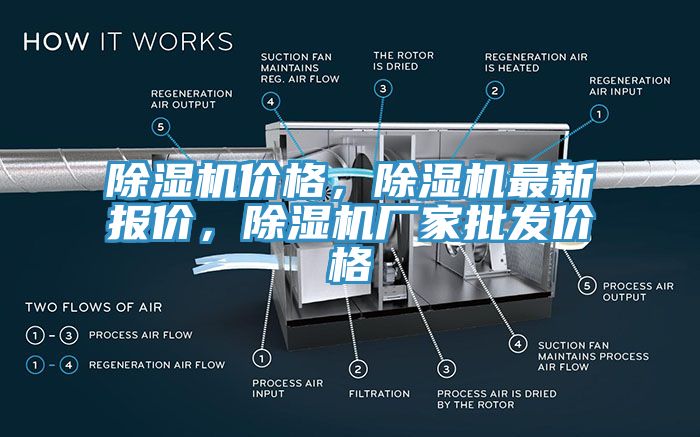 除濕機(jī)價(jià)格，除濕機(jī)最新報(bào)價(jià)，除濕機(jī)廠家批發(fā)價(jià)格