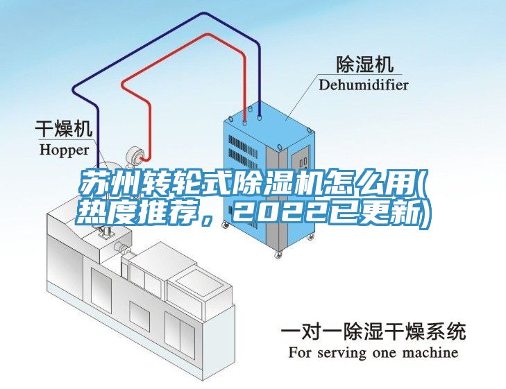 蘇州轉(zhuǎn)輪式除濕機(jī)怎么用(熱度推薦，2022已更新)