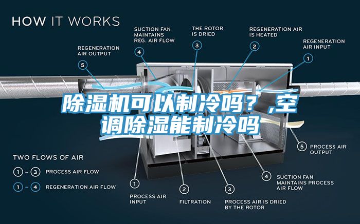 除濕機可以制冷嗎？,空調除濕能制冷嗎