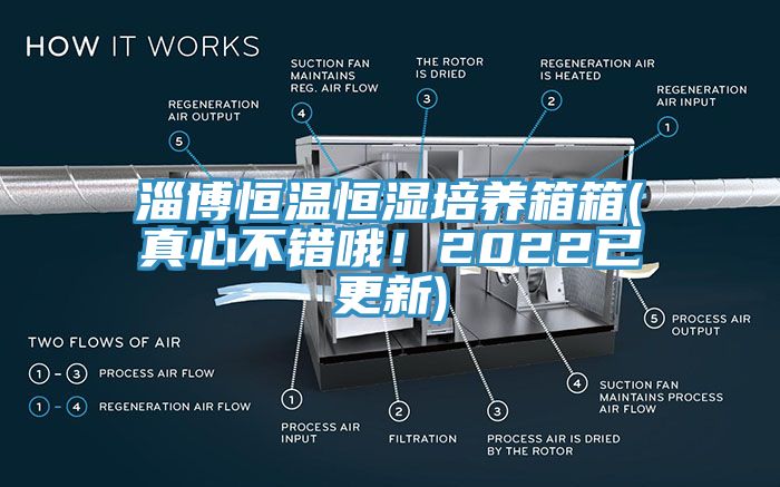 淄博恒溫恒濕培養(yǎng)箱箱(真心不錯哦！2022已更新)